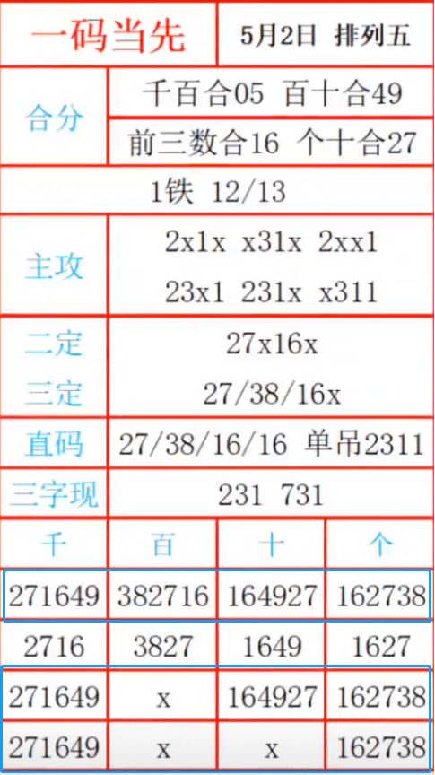 最准一肖一码一一子中特7955,诠释解析落实_限量款80.395