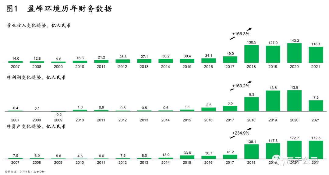 118开奖站一一澳门,最新核心解答落实_HDR56.172