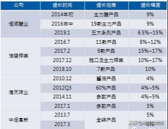 澳彩精准资料免费长期公开,实地验证数据设计_工具版84.281