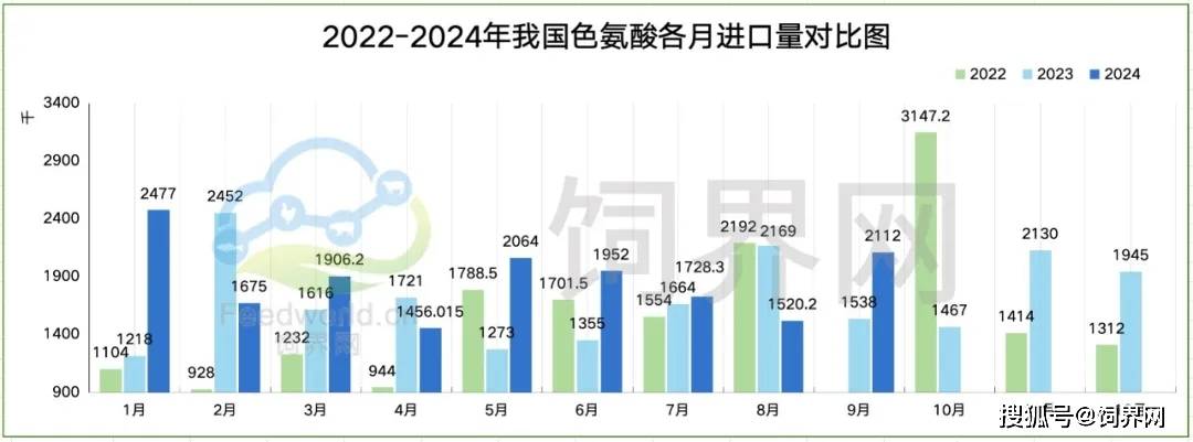 新澳2024今晚开奖结果,全面理解执行计划_HD38.32.12