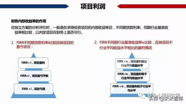 新奥门资料免费大全资料的,平衡性策略实施指导_Android256.183