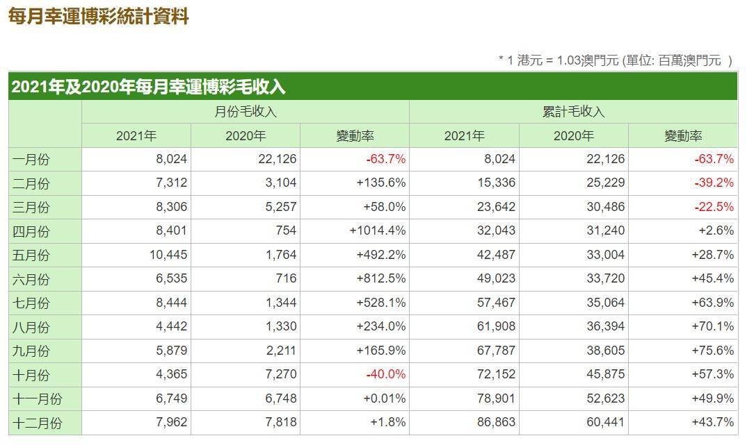 奥门天天开奖码结果2024澳门开奖记录4月9日,国产化作答解释落实_入门版2.362