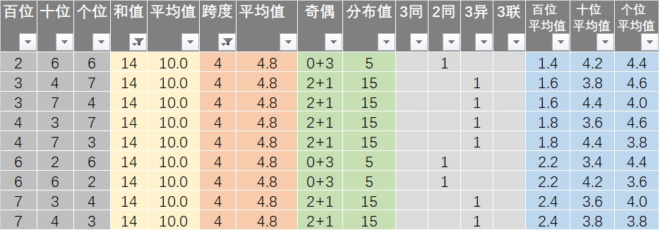 新澳天天彩免费资料,实地计划验证数据_顶级版24.175