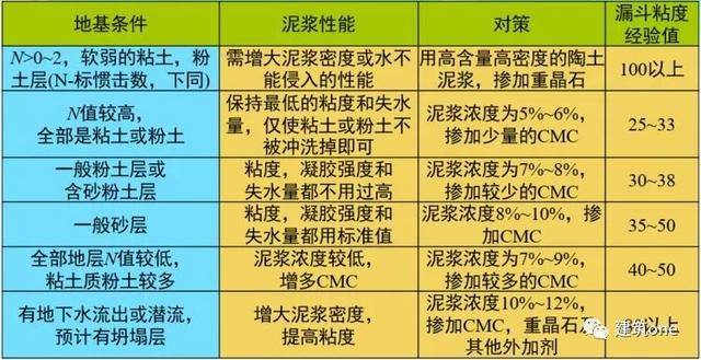 新奥门资料大全正版资料2023年最新版本,高效实施方法解析_3DM7.239