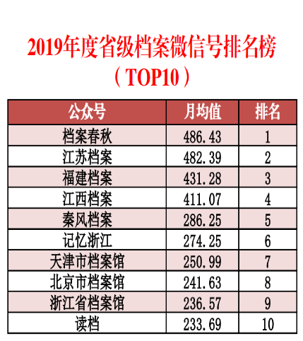 新澳门资料大全码数,数据资料解释落实_粉丝版335.372