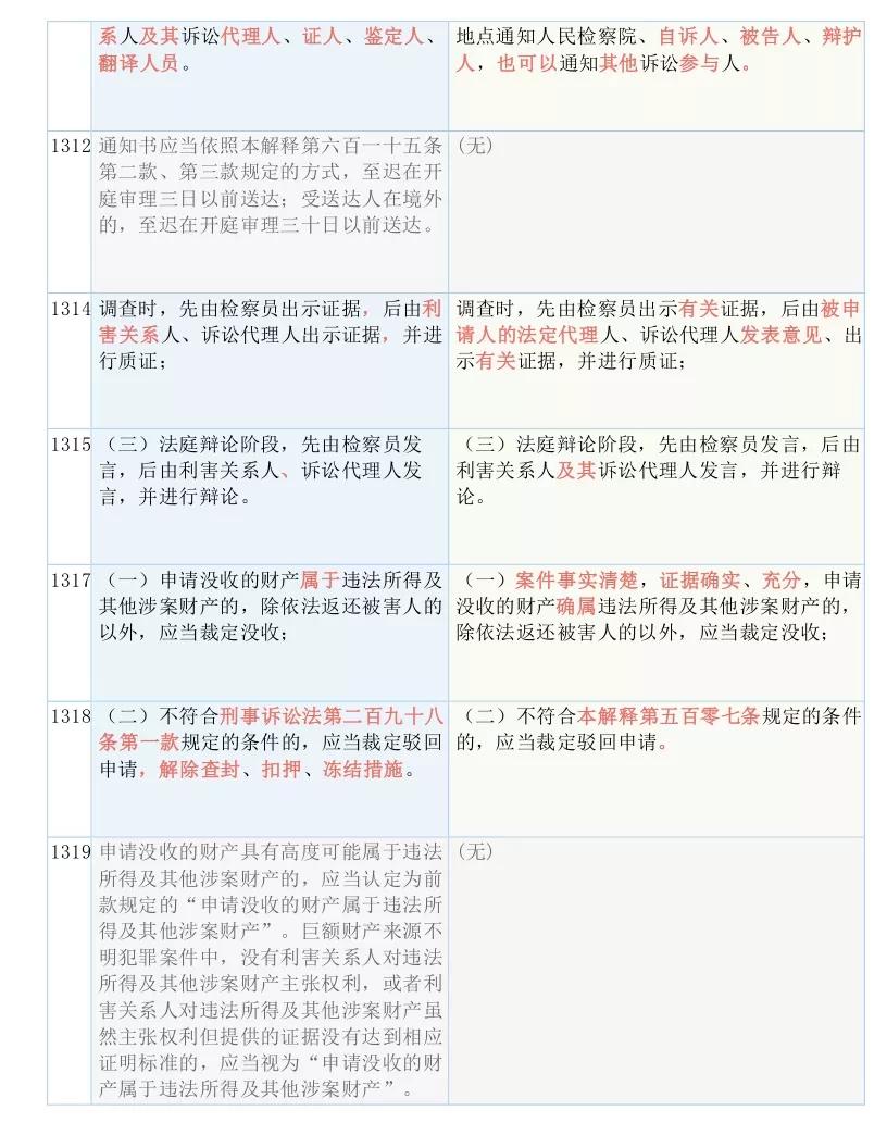 新澳门平特一肖100准,最新答案解释落实_潮流版3.739