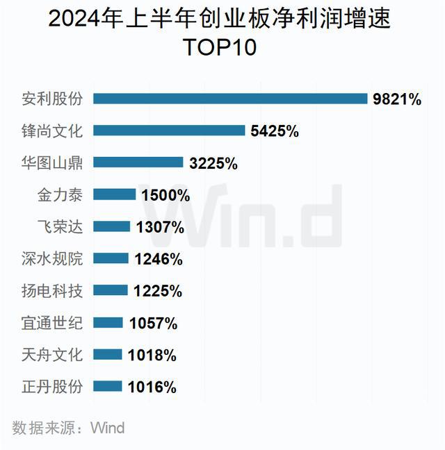 新澳门资料大全正版资料2024年免费下载,家野中特,数据驱动执行方案_标准版90.85.32