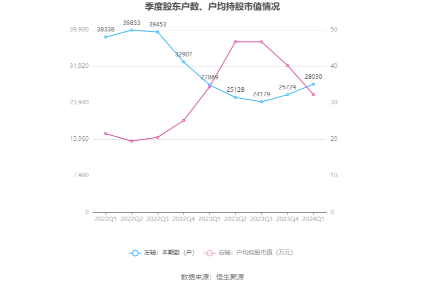 2024澳彩免费资料大全,动态解读说明_MP13.78