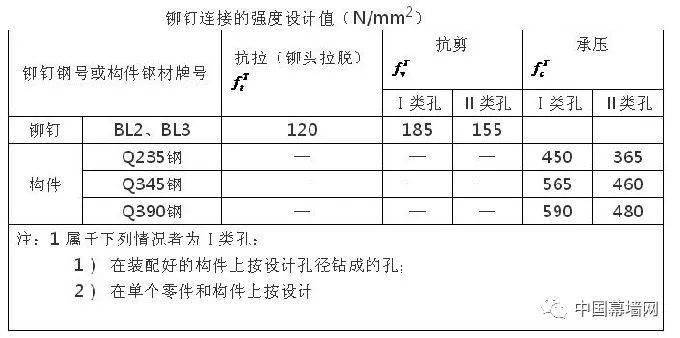 新奥门资料大全正版资料2023年最新版下载,数据驱动策略设计_旗舰版39.548