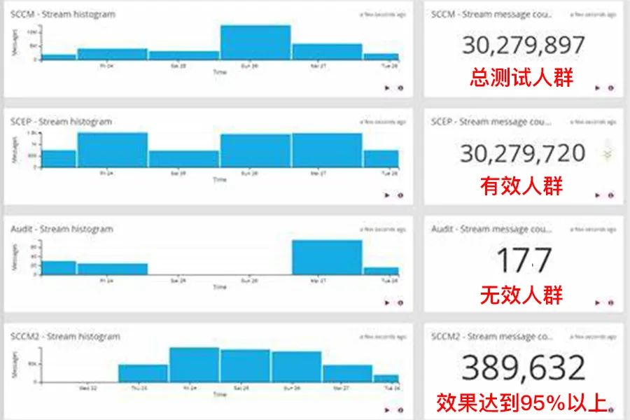 夕颜泪痕 第2页