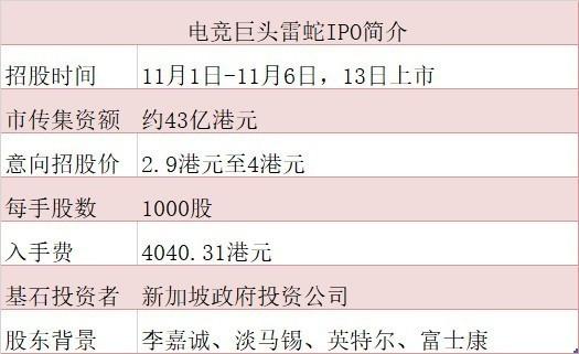 ww香港777766开奖记录,科学分析解析说明_FT45.866