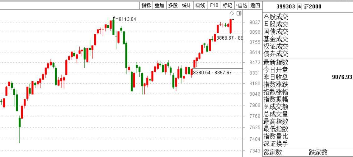 今天晚上的澳门特马,最新热门解答落实_3DM36.30.79