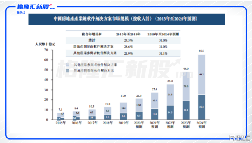 新奥彩2024最新资料大全下载,数据驱动分析决策_ios96.655