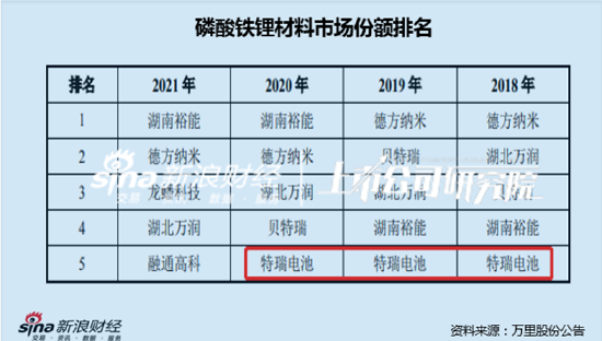 今晚开一码一肖,科学研究解释定义_优选版48.248