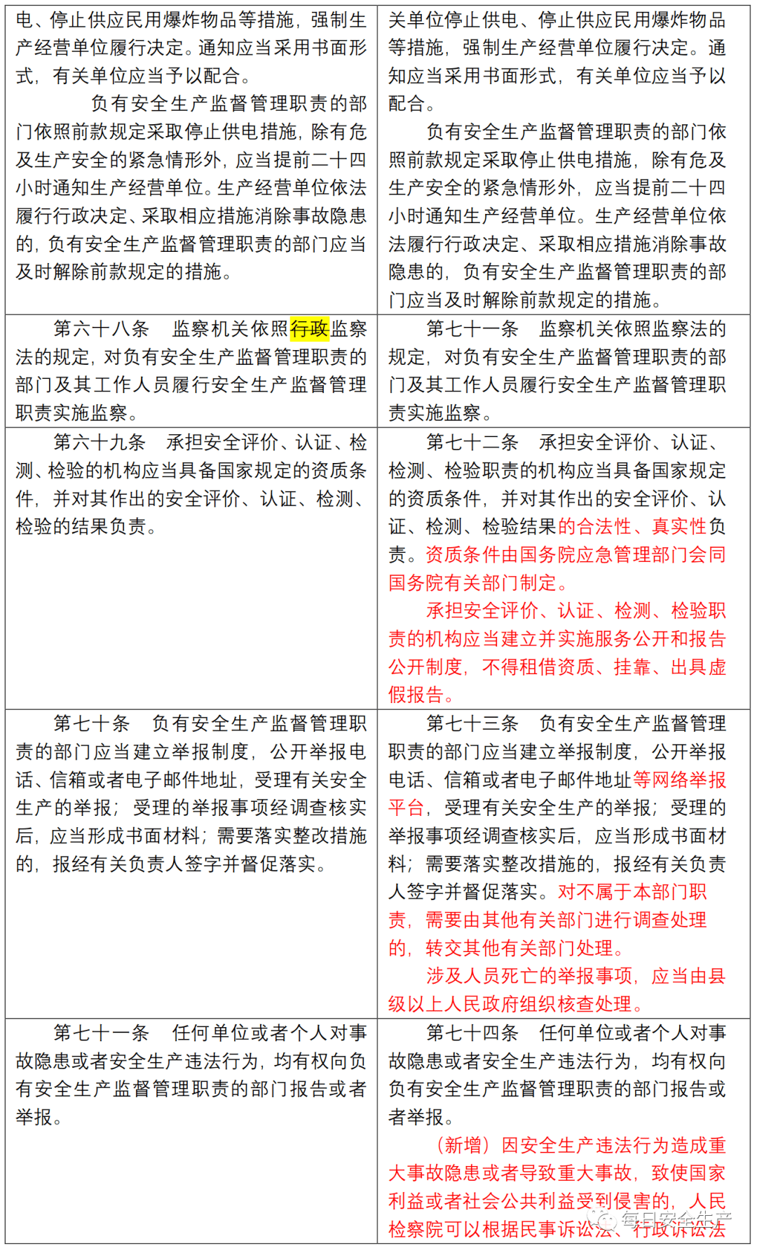 新澳天天开奖资料大全最新开奖结果今天,诠释解析落实_免费版1.227