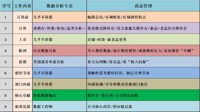 今晚必中一码一肖澳门,全面数据分析实施_挑战版54.122