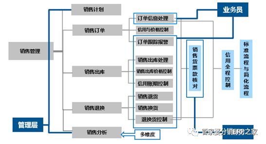 2024管家婆精准资料第三,数据驱动决策执行_MR31.890