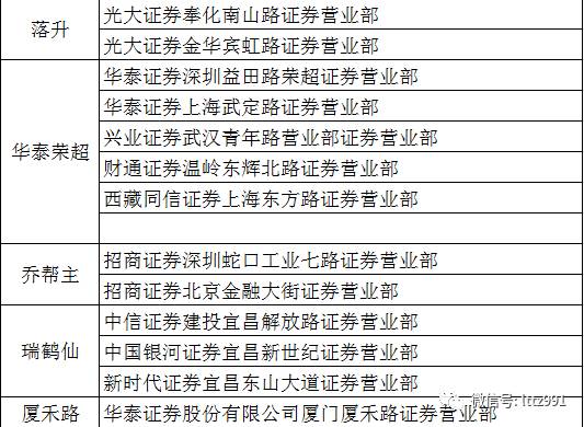 82187广东八二站官网,准确资料解释落实_工具版6.166