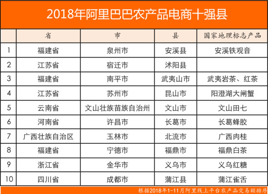 新奥门六开奖结果2024开奖记录,仿真实现技术_Ultra99.225