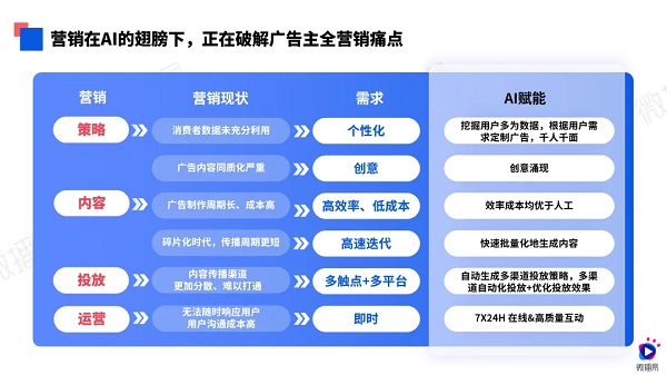 揭秘2024一肖一码100准,全面数据解析说明_UHD版42.232