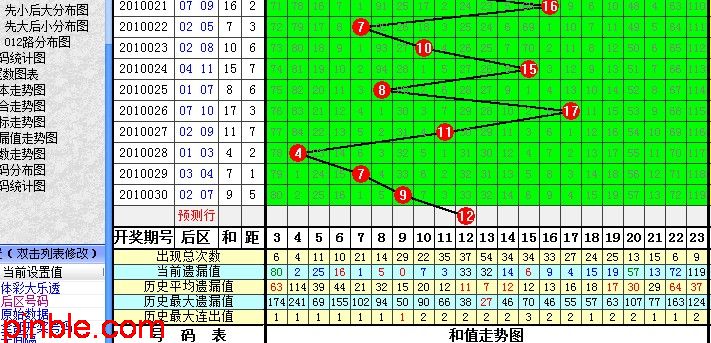 6合和彩资料网站,功能性操作方案制定_精英版201.123