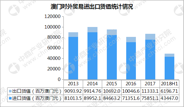 澳门一码精准必中大公开,机构预测解释落实方法_钻石版2.823