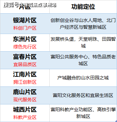 新澳2024今晚开奖结果,迅捷处理问题解答_L版30.679