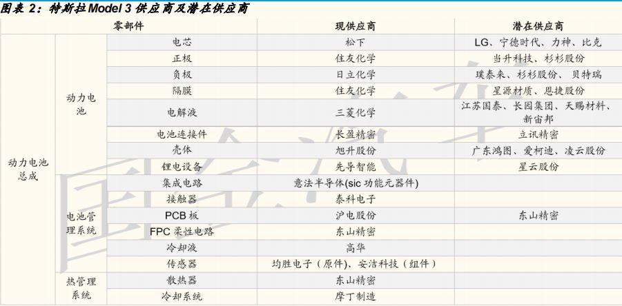 新澳门六开资料查询最新,国产化作答解释落实_黄金版3.238