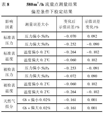 新澳门平特一肖100准,可靠策略分析_精装款87.194