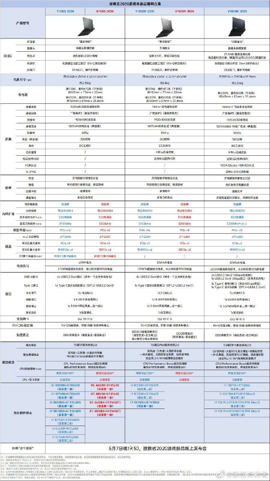 49图库图片+资料,决策资料解释落实_精简版105.220