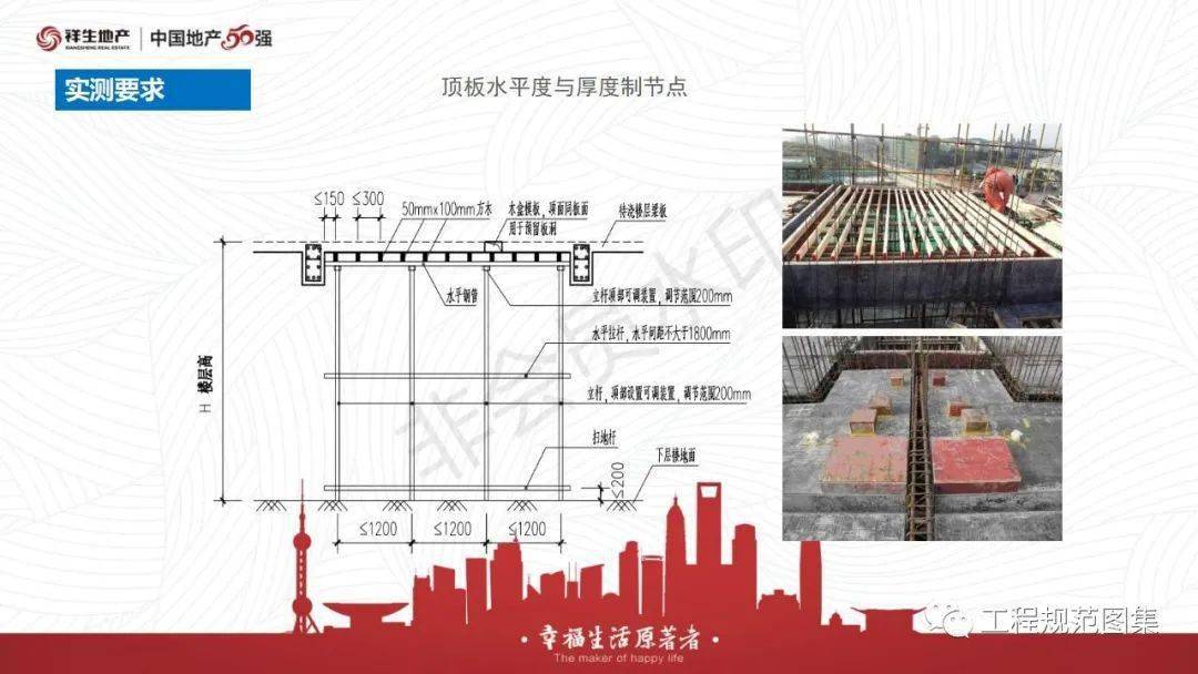 新奥门特免费资料大全凯旋门,连贯方法评估_Q51.159