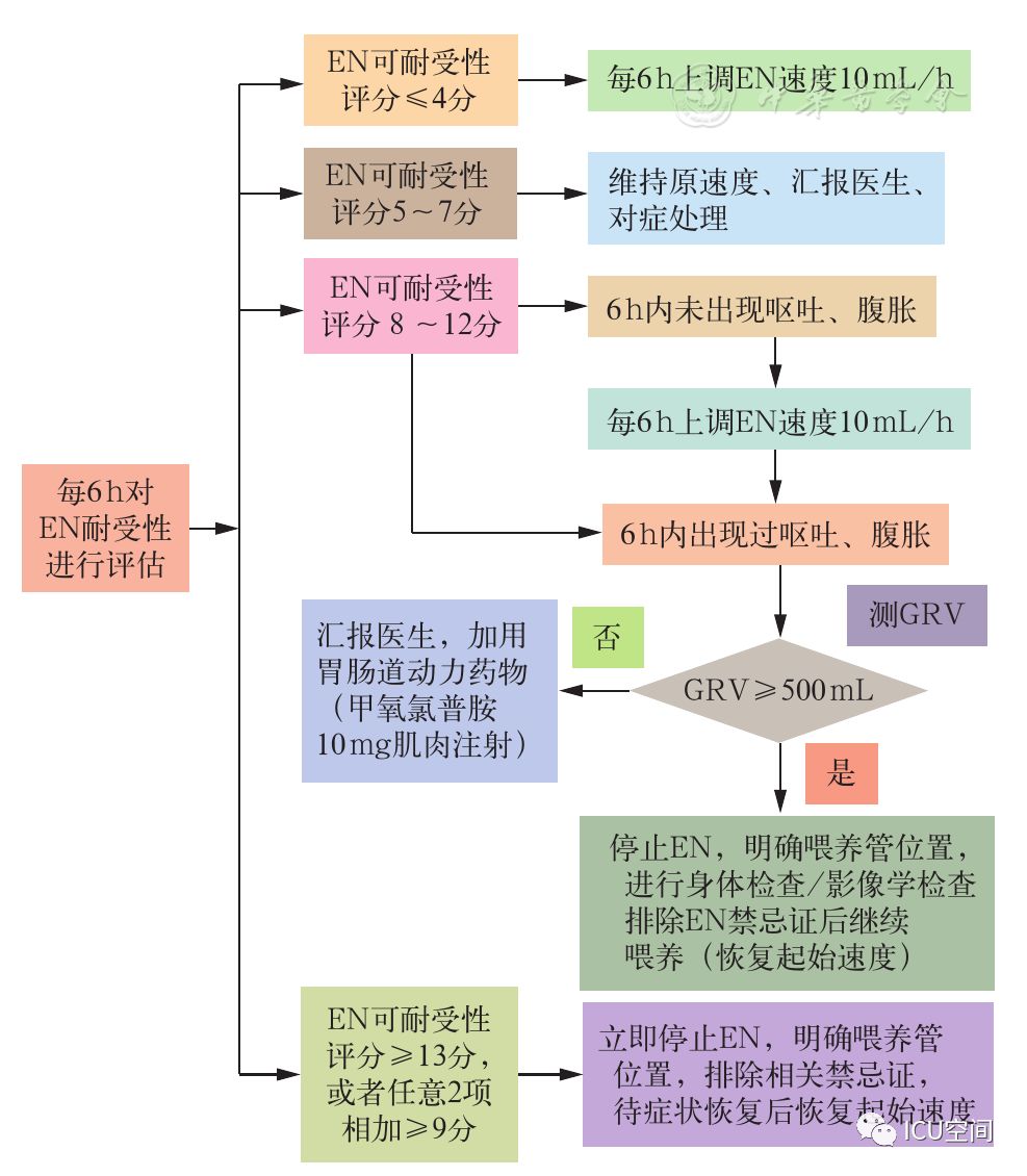 澳门正版资料大全免费大全鬼谷子,标准化流程评估_8DM96.875