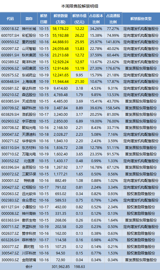 神州长城股票最新动态，市场走势及前景展望