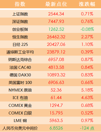 2024澳门天天开好彩大全凤凰天机,实用性执行策略讲解_薄荷版37.558