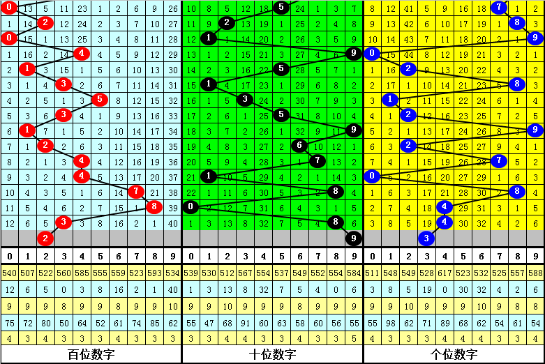 黄大仙精选内部三肖,全面数据解析执行_标准版40.297