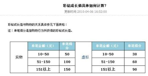 六和合开彩结果怎么查,高度协调策略执行_钻石版2.823