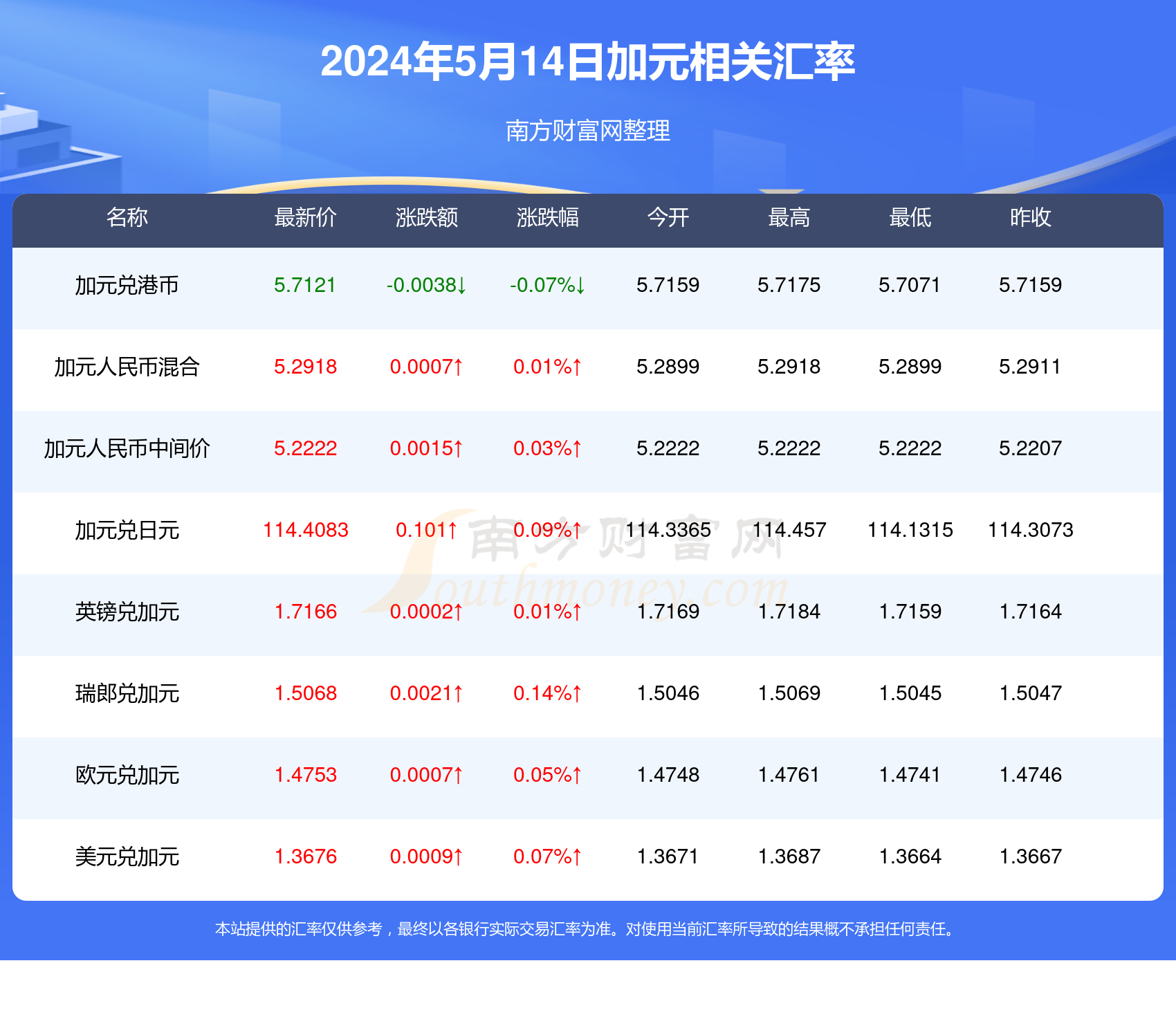 新澳今天最新资料2024年开奖,合理化决策实施评审_精英版63.324