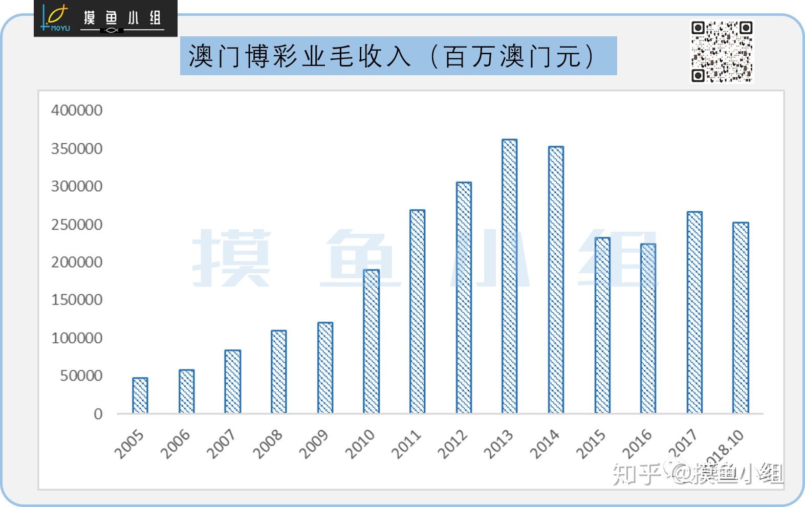 新澳门一码最精准的网站,实际数据说明_Holo82.420