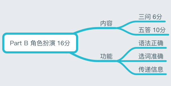 澳门广东八二站,涵盖了广泛的解释落实方法_iShop71.333