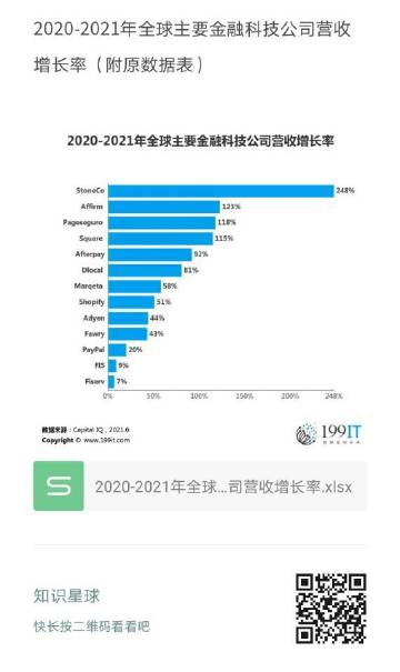 澳门王中王100%的资料一,科学数据解释定义_Tizen99.699