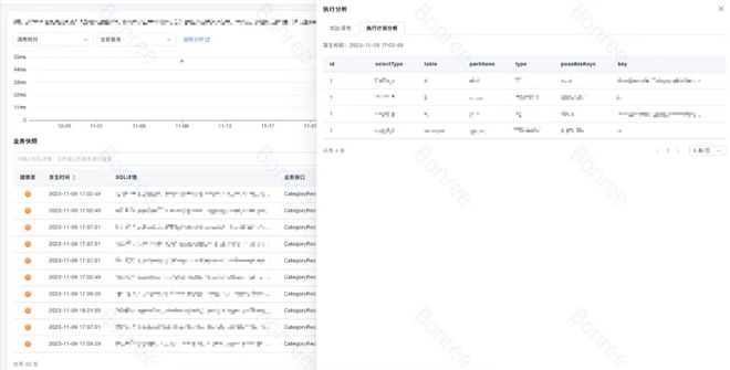 新澳门六开奖结果记录,深入执行计划数据_HarmonyOS90.770