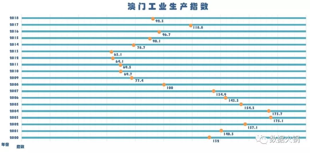 春风化雨 第2页