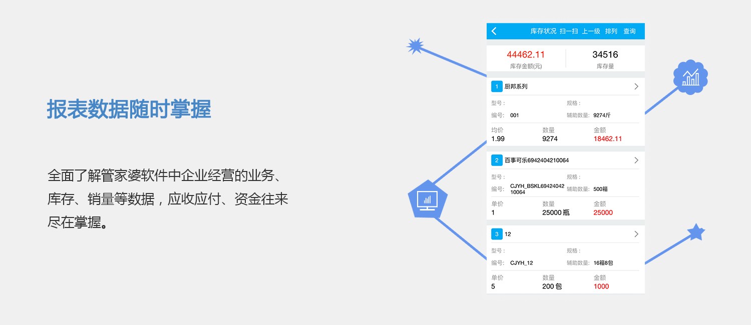 管家婆一奖一特一中,实地分析数据方案_Tablet53.76