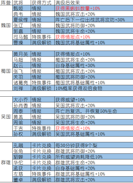 2024年正版资料免费大全挂牌,经典解释落实_升级版6.33