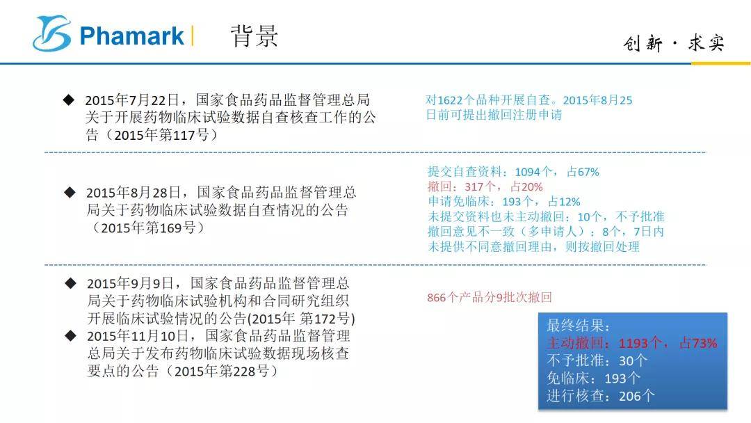 澳门正版内部精选大全,重要性说明方法_Plus13.680