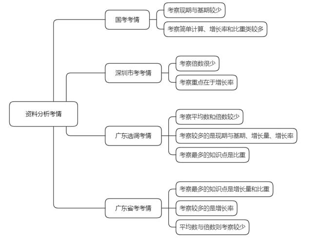 澳门资料大全,正版资料查询,长期性计划定义分析_特供款52.22