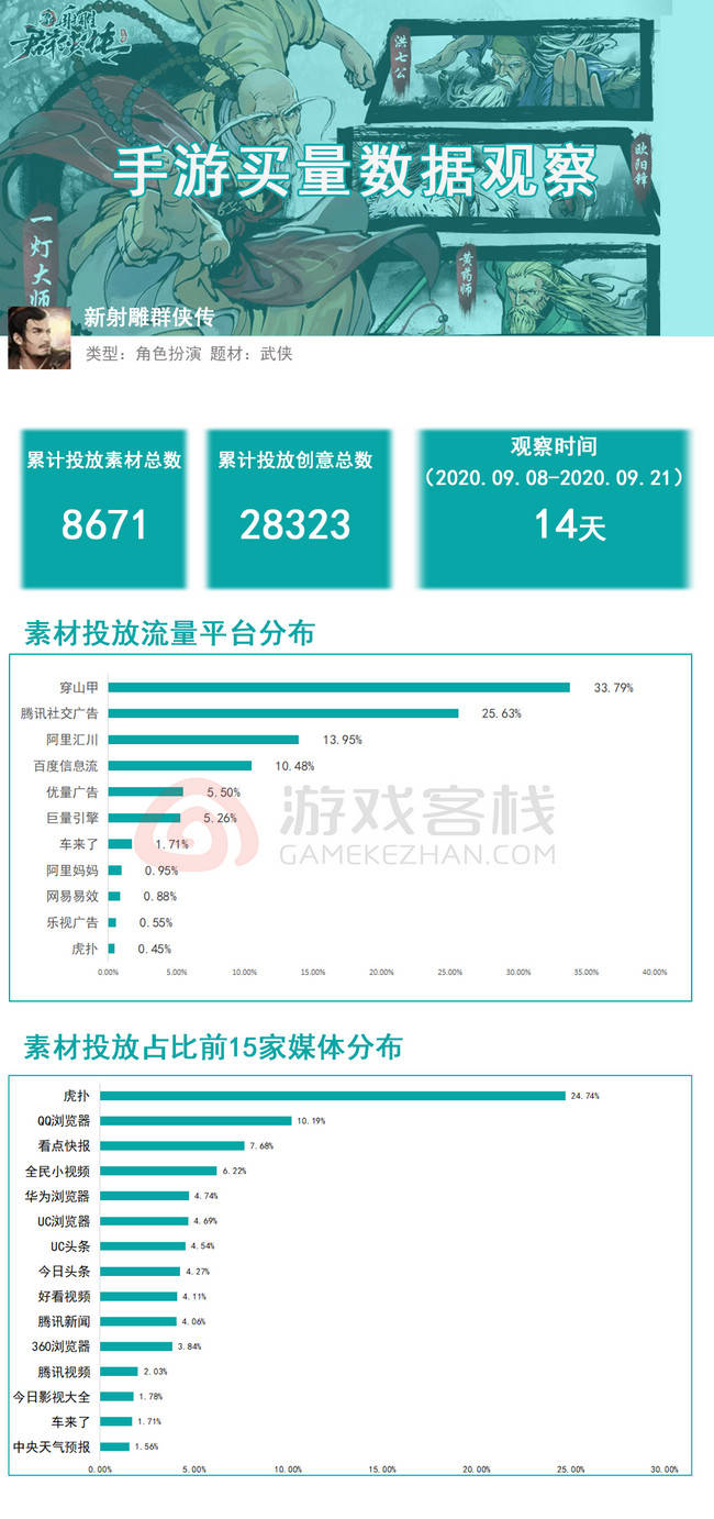 新奥门资料大全费新触最,权威解析说明_C版83.242