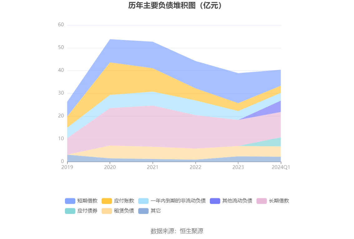 新澳2024年最新版,深入应用数据解析_Tablet26.547