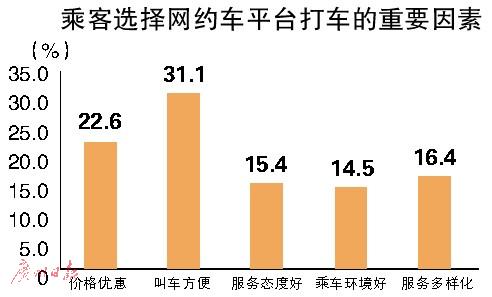 7777788888新版跑狗图,数据整合策略分析_试用版77.420