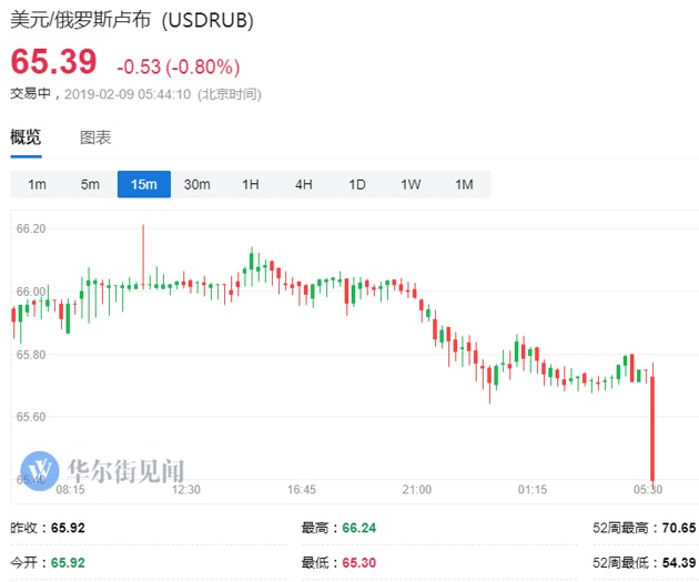 香港开奖+澳门开奖,科学分析解析说明_Elite56.585